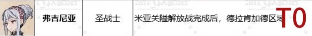 圣兽之王正版安卓版截图