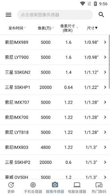 手机性能排行安卓版17039