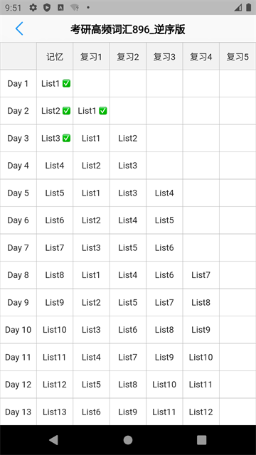 List背单词安卓版17105