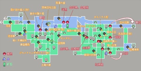 爱丽丝的摇篮