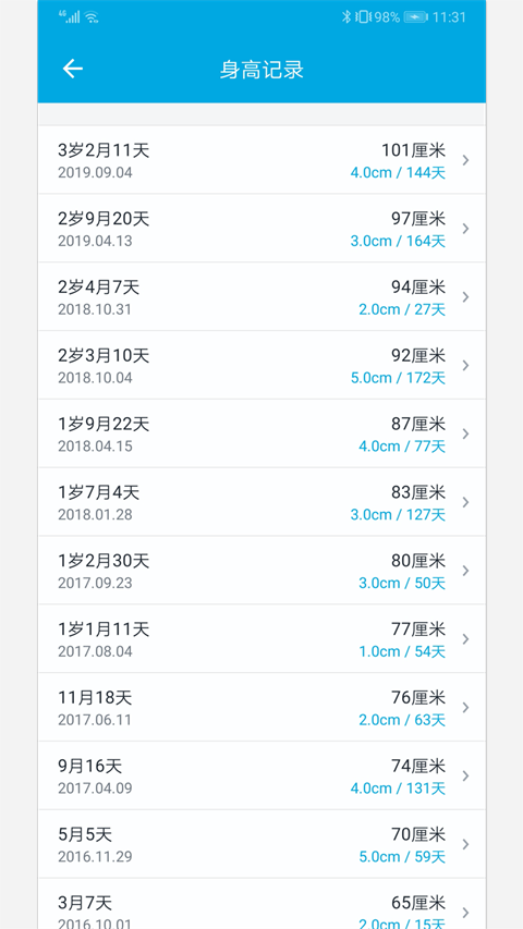 宝宝成长记17157