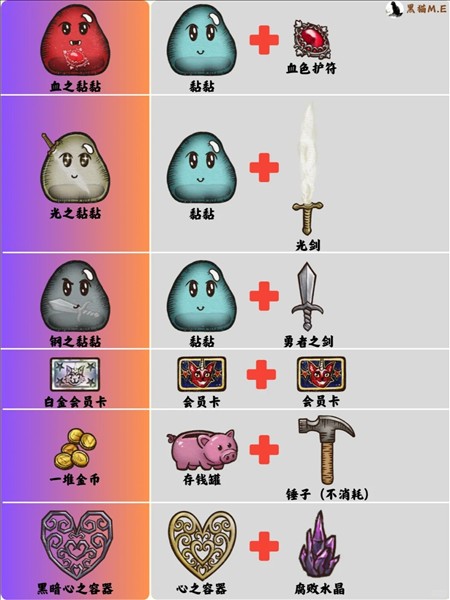 背包乱斗手游版