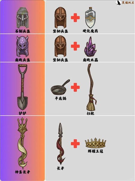 背包乱斗手游版