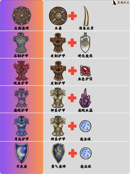 背包乱斗手游版