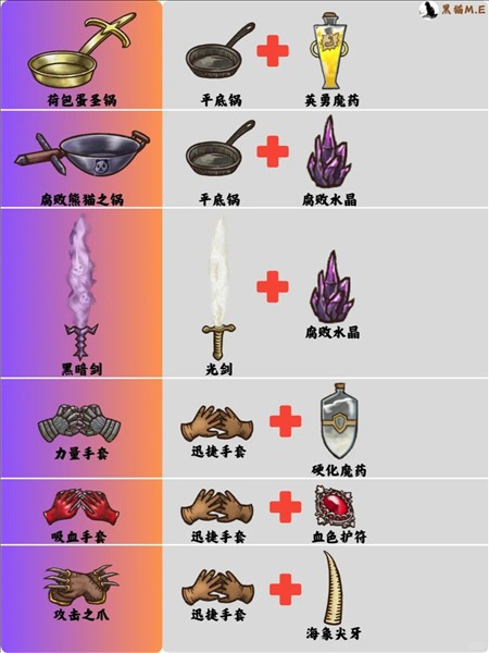 背包乱斗手游版