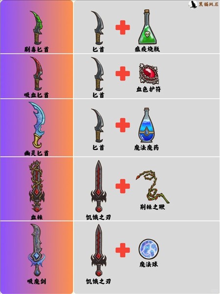 背包乱斗手游版