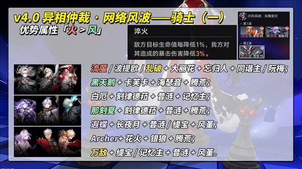 4.0异相仲裁骑士攻略配图3