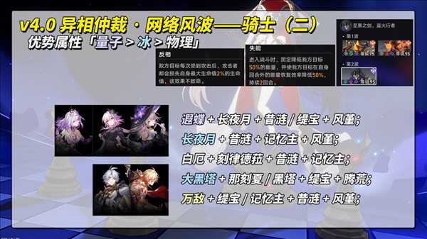 4.0异相仲裁骑士攻略配图6