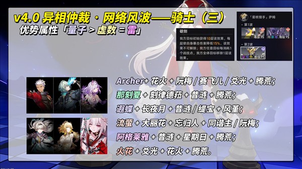 4.0异相仲裁骑士攻略配图9