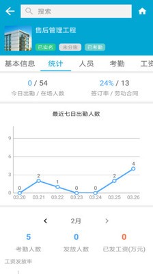 藏建通app0