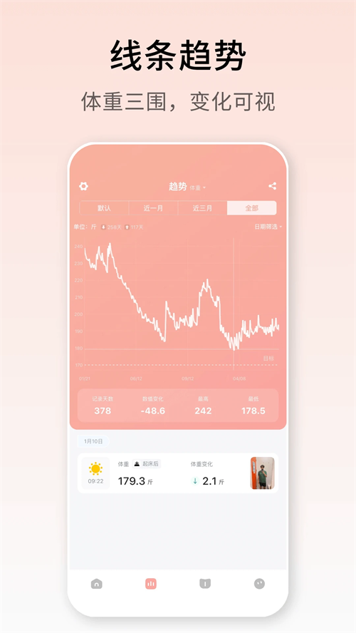 体重日记专业版17484