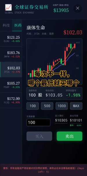 末世我有一辆房车正版