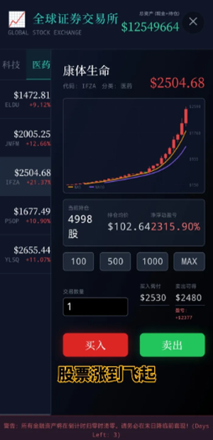 末世我有一辆房车正版