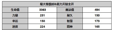 《另一个伊甸超越时空的猫》千夜角色定位及介绍 