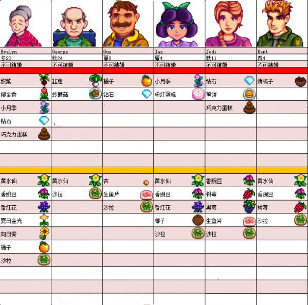 星露谷物语1.6手游版