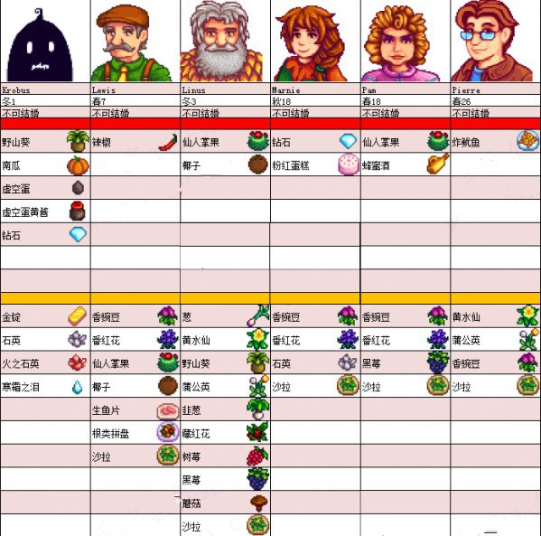 星露谷物语1.6手游版