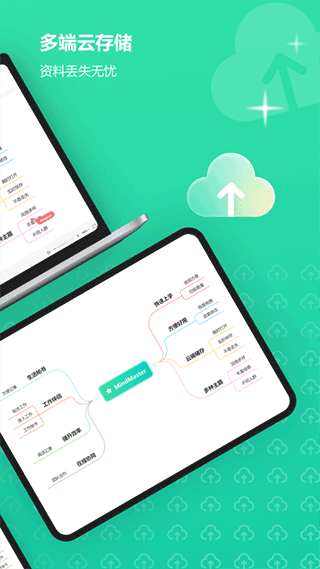 mindmaster思维导图2