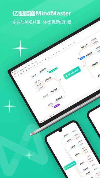 mindmaster思维导图1