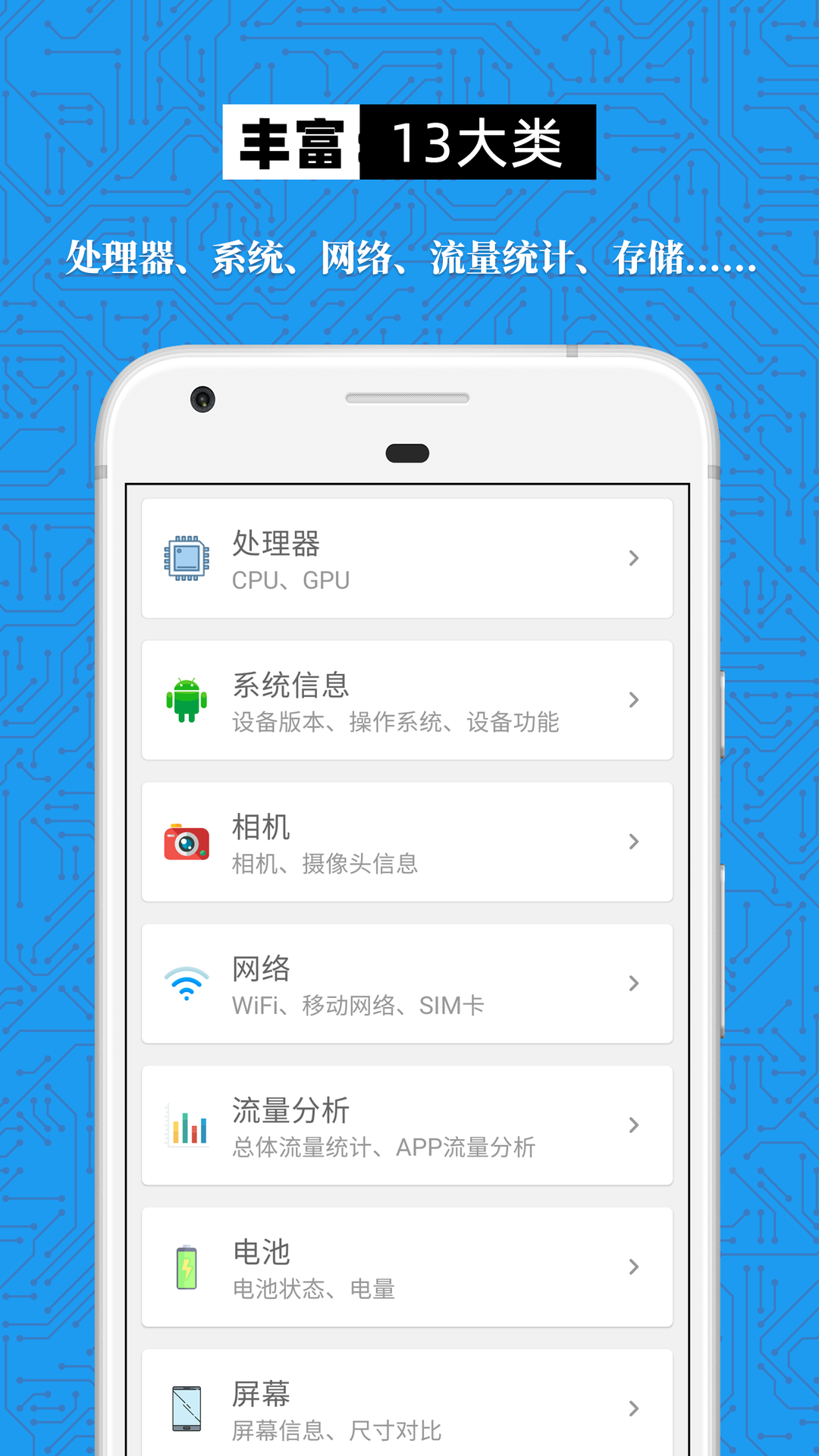 手机设备信息大全1