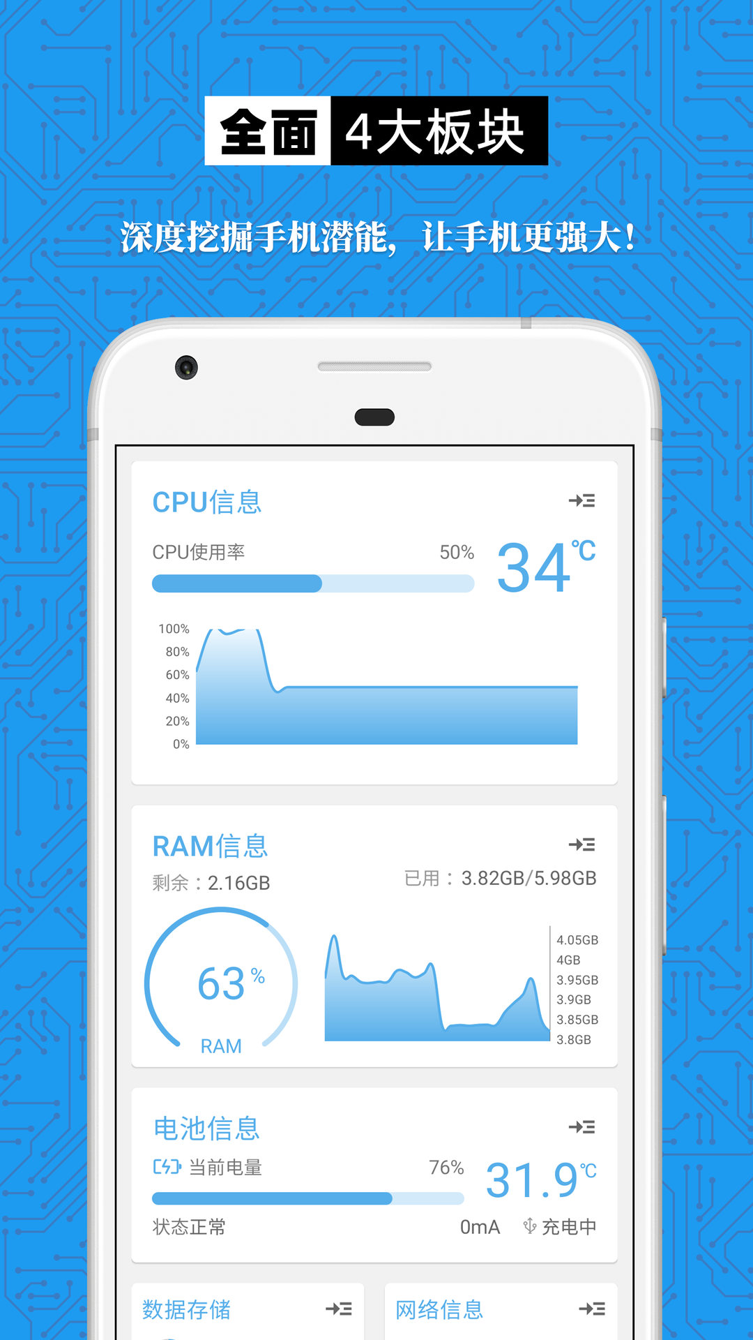 手机设备信息大全2