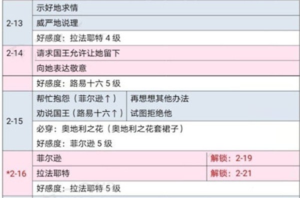 时光公主游戏截图24