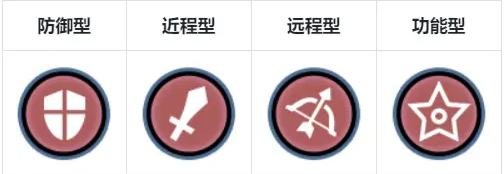 放置七骑士全知读者视角联动