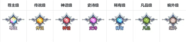 放置七骑士全知读者视角联动