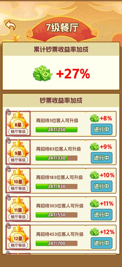 我的小饭馆红包版0