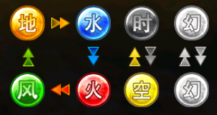 闪之轨迹北方战役手机版