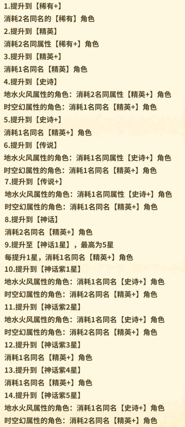 闪之轨迹北方战役手机版