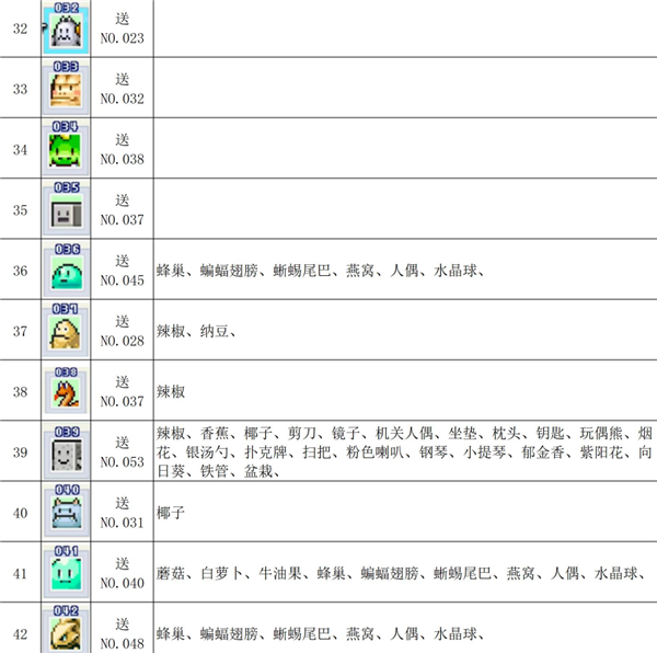 魔王城物语最新版