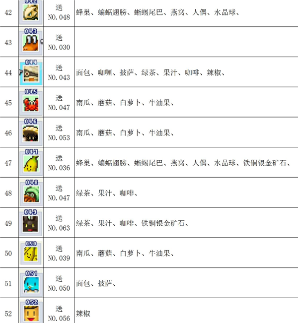 魔王城物语最新版