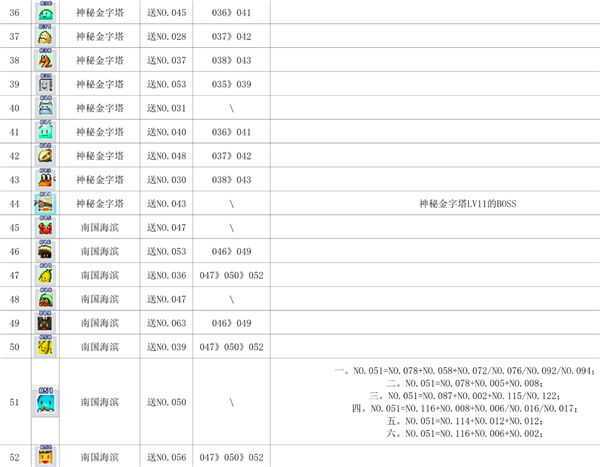 魔王城物语最新版