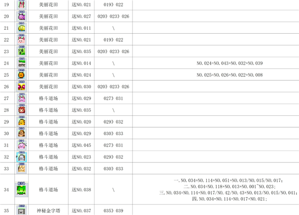 魔王城物语最新版