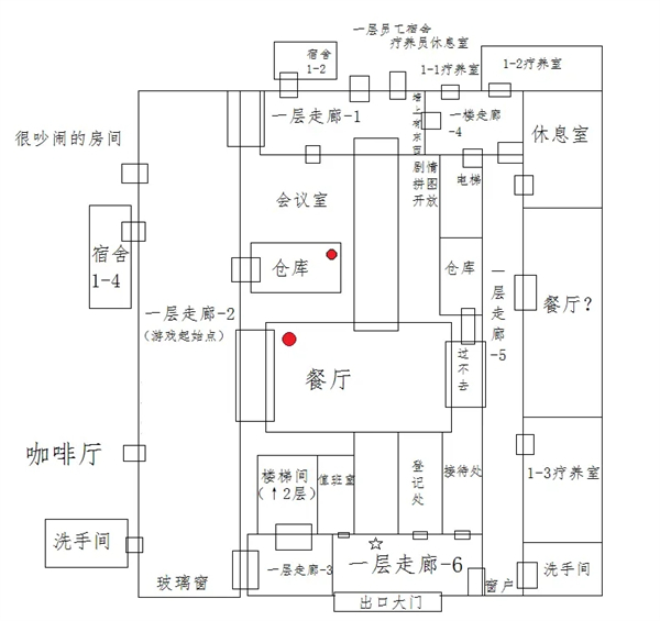 异化之恶移植版