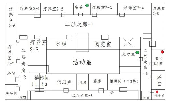 异化之恶移植版