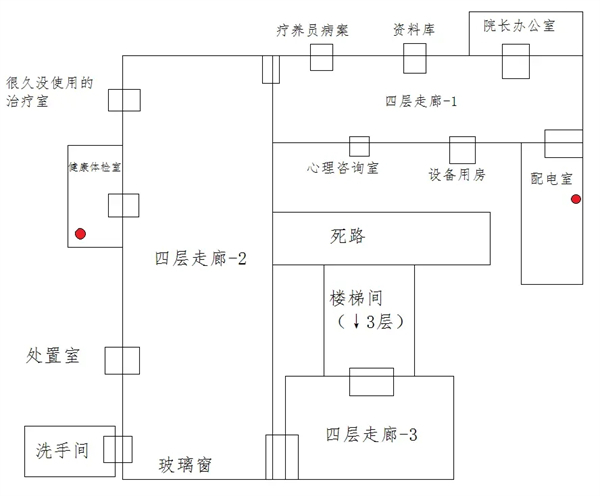 异化之恶移植版