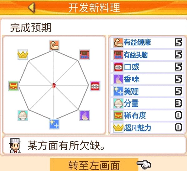 美食梦物语最新版