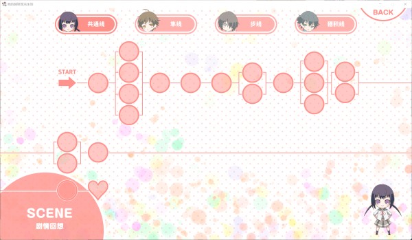 我的超级现充生活安卓版