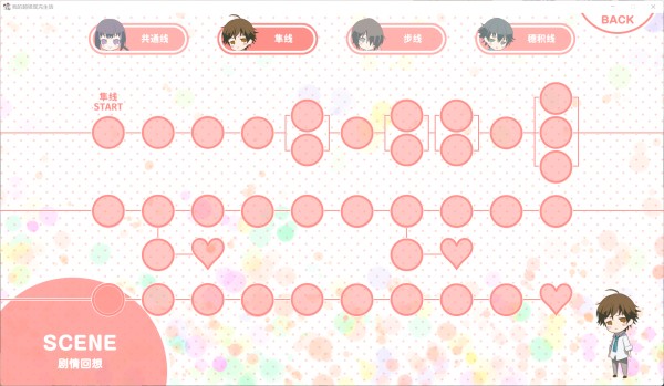 我的超级现充生活安卓版