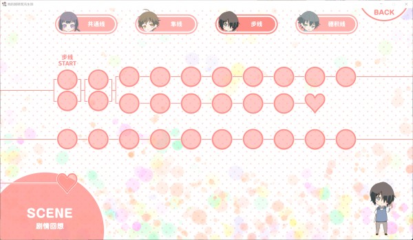 我的超级现充生活安卓版