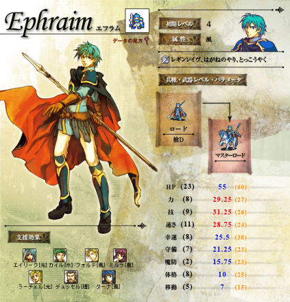 火焰纹章圣魔之光石