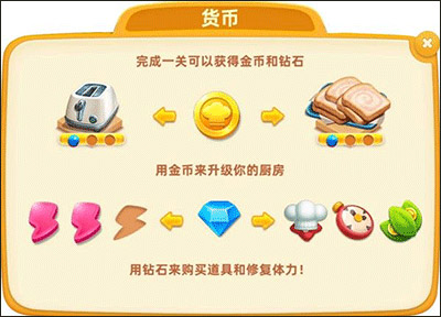 小镇大厨2026最新版