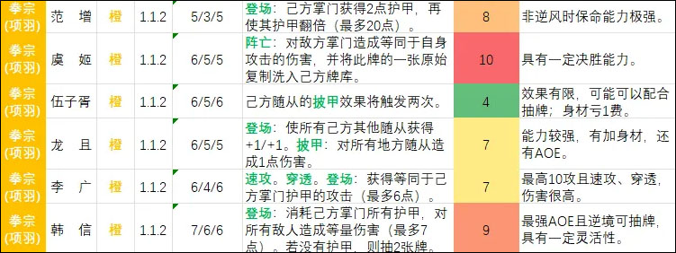 和平武馆安卓版