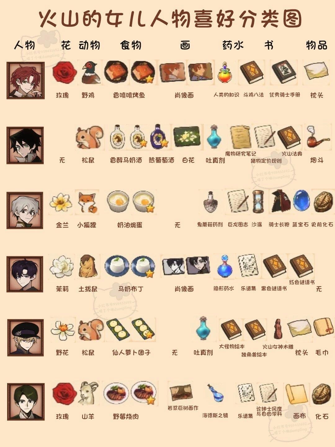 火山的女儿再度重逢最新版