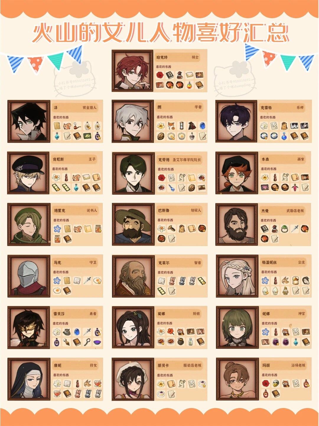 火山的女儿再度重逢最新版