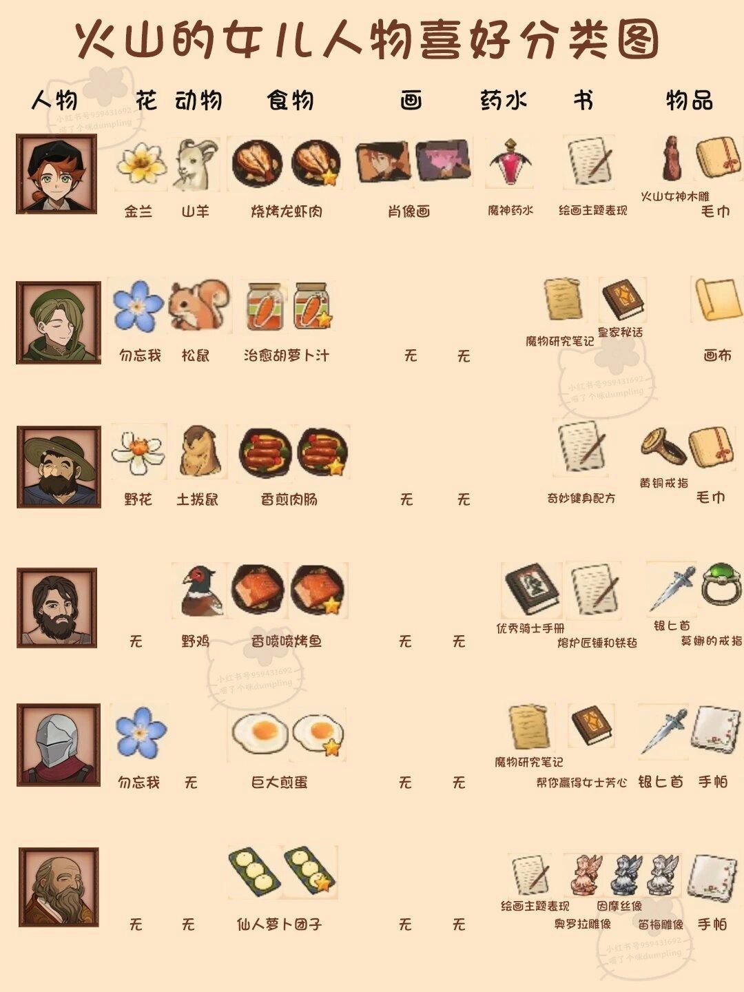 火山的女儿再度重逢最新版