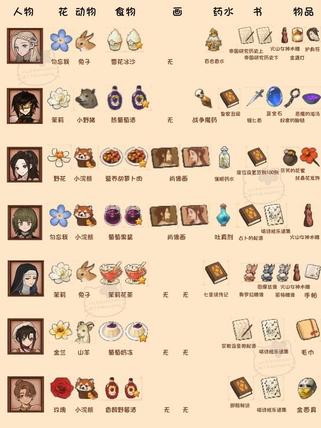 火山的女儿再度重逢最新版