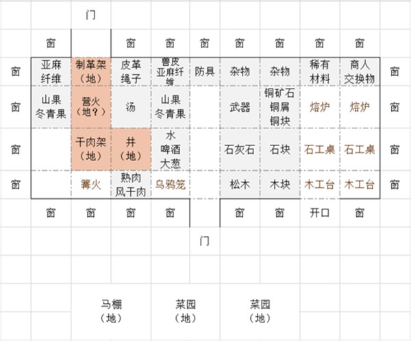 冷酷灵魂黑暗幻想生存最新版本