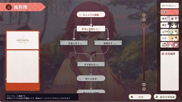 千恋万花冷狐汉化版
